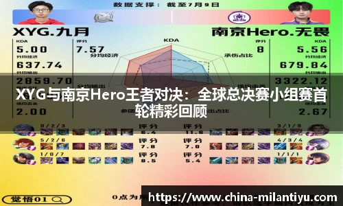 XYG与南京Hero王者对决：全球总决赛小组赛首轮精彩回顾