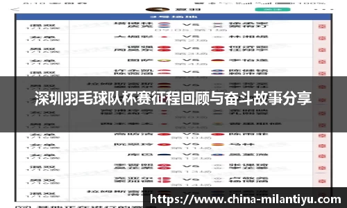 深圳羽毛球队杯赛征程回顾与奋斗故事分享